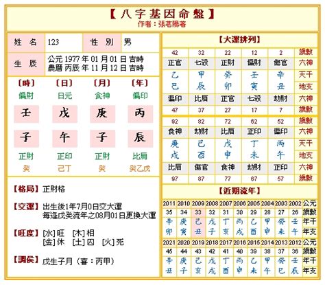 免費五行屬性|生辰八字五行排盤，免費八字算命網，生辰八字算命姻緣，免費八。